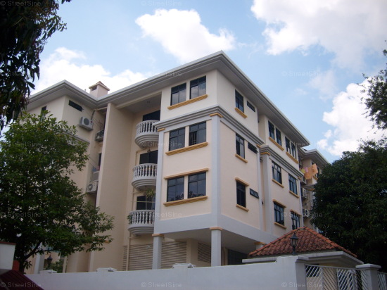 Hillside Mansions (D19), Apartment #1035502